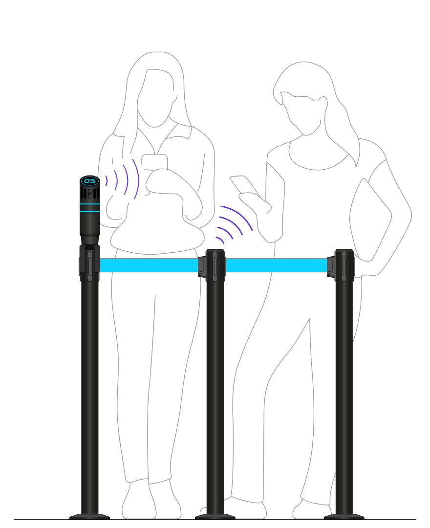 Electronic Queue Management System | IQ Pods by Queue Tech