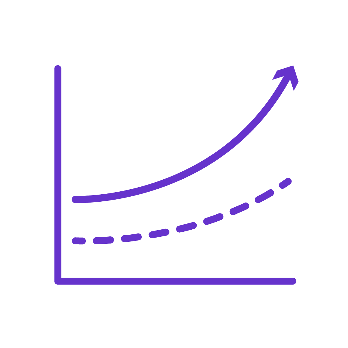 Queue Management System Software | Queue Tech
